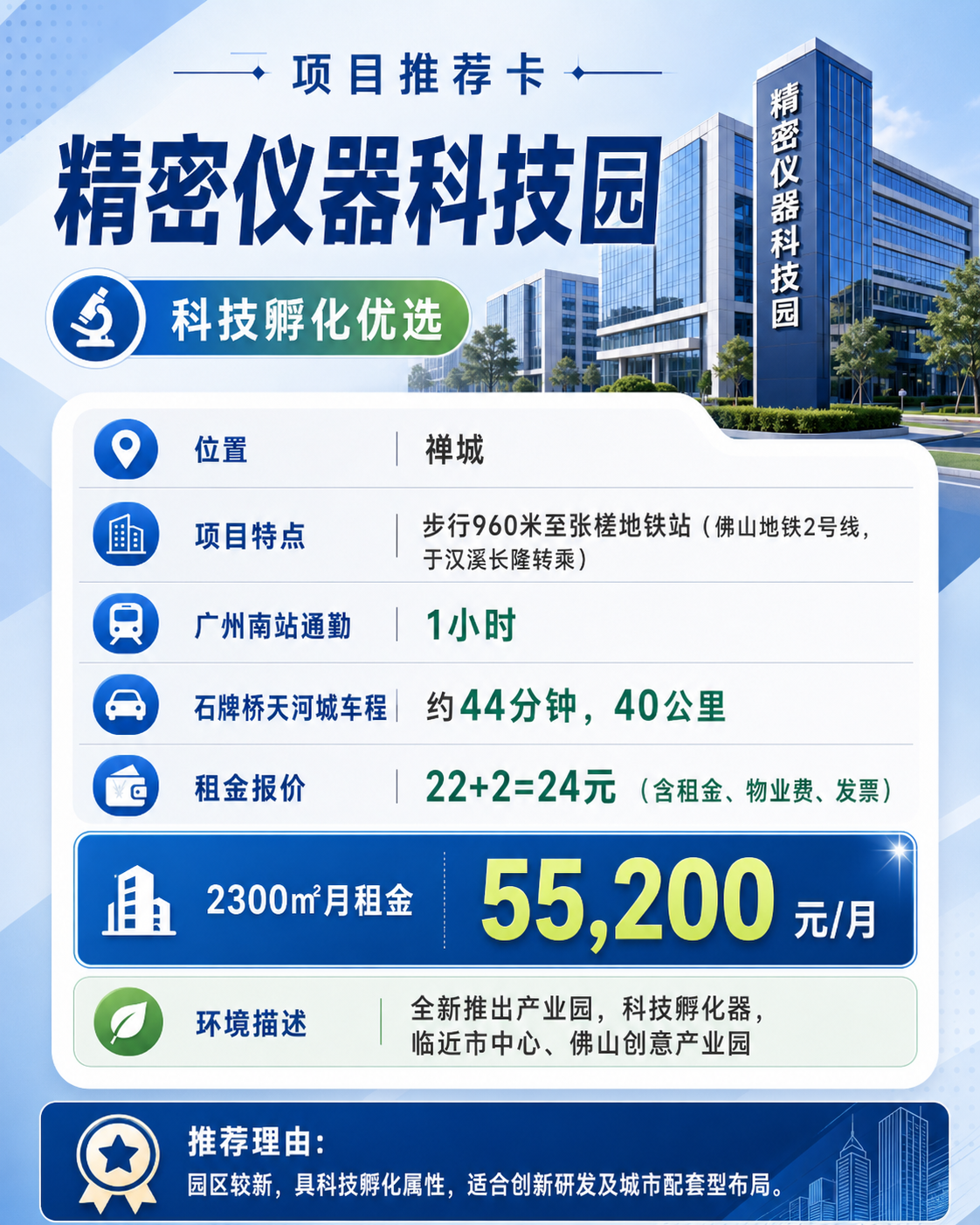 精密仪器科技园项目推荐卡案例